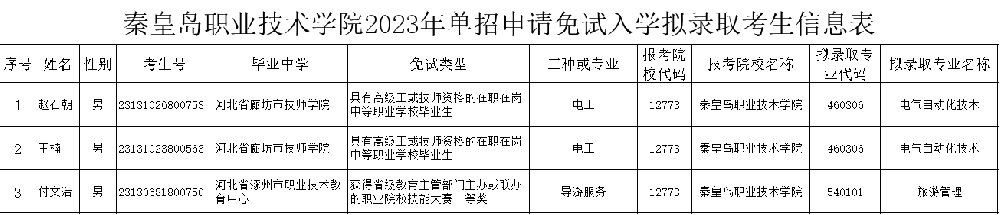 1678931585205401.png image.png