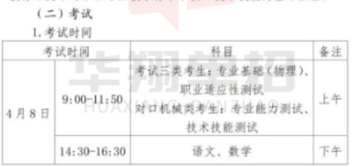 1678932084178622.png image.png