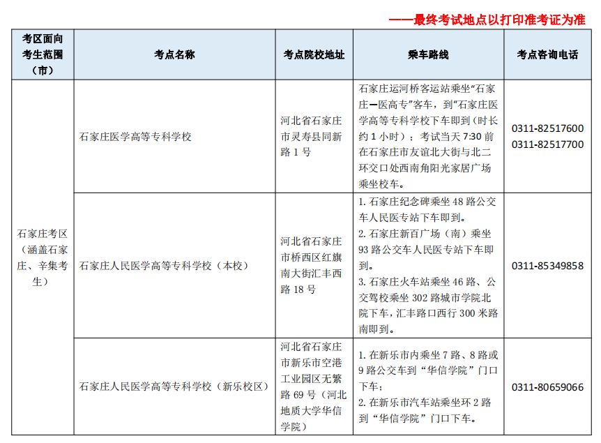 1680491655492232.png image.png