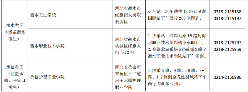 1680491743107673.png image.png