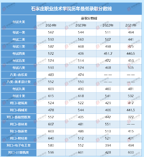 1725245250138192.png image.png