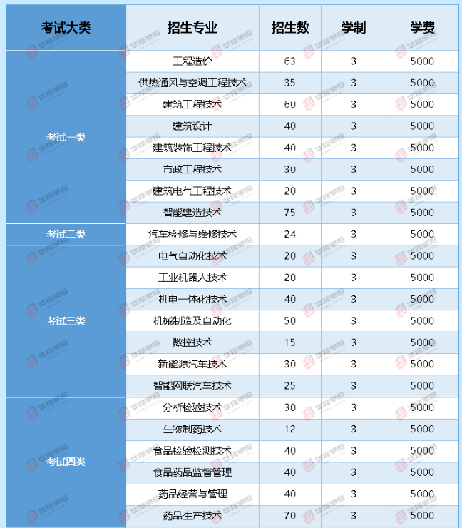 1725245263119741.png image.png