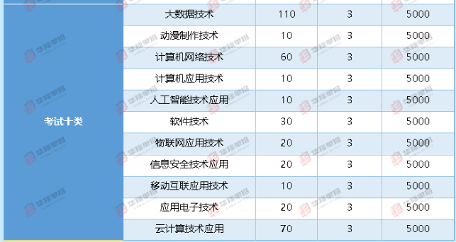 1725245281159243.png image.png