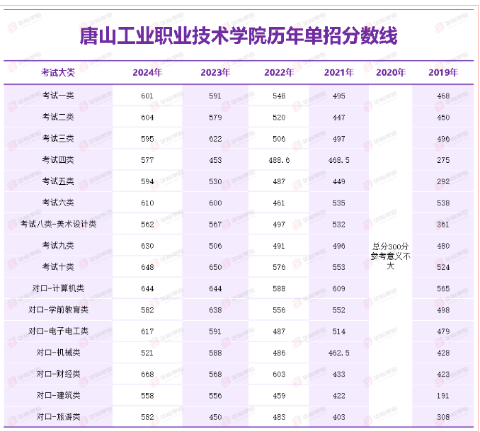 1725245697163247.png image.png