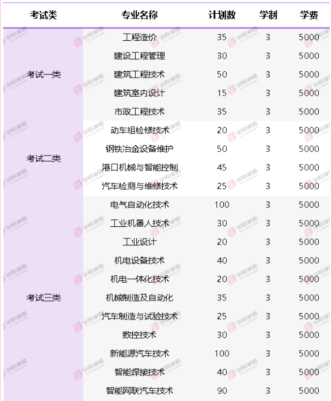 1725245705130801.png image.png